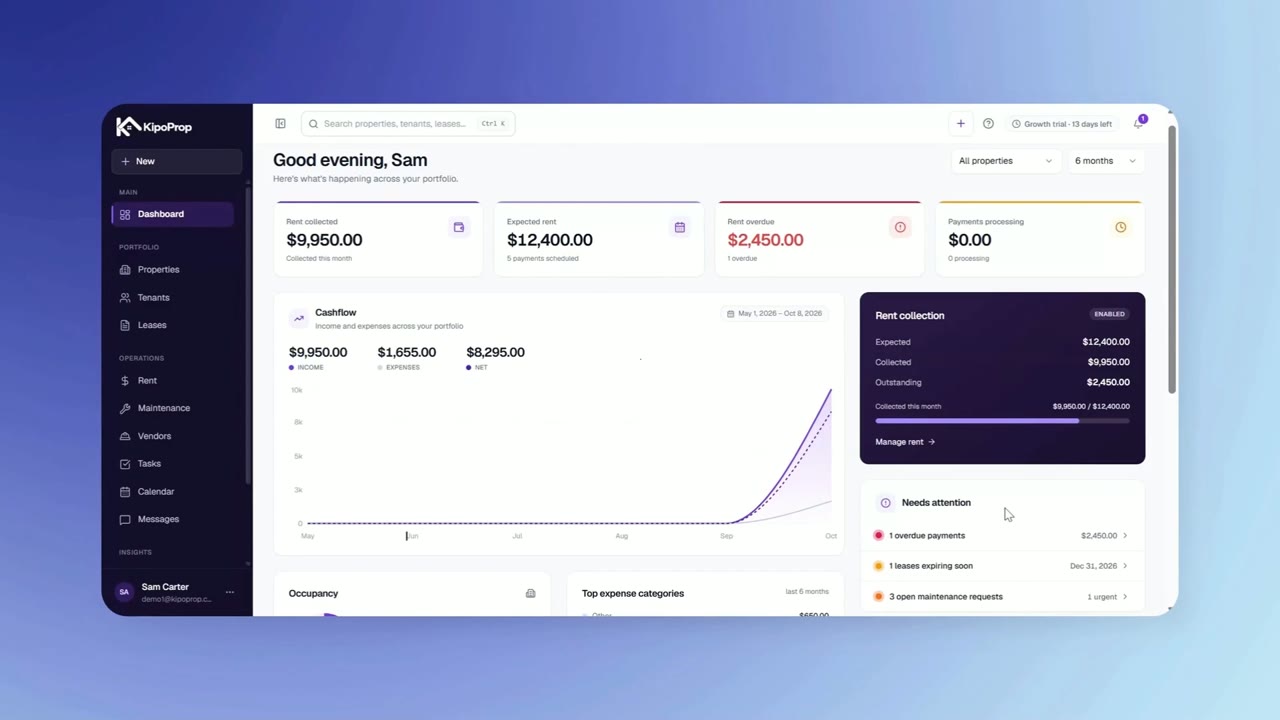 KipoProp dashboard shown in the product demo
